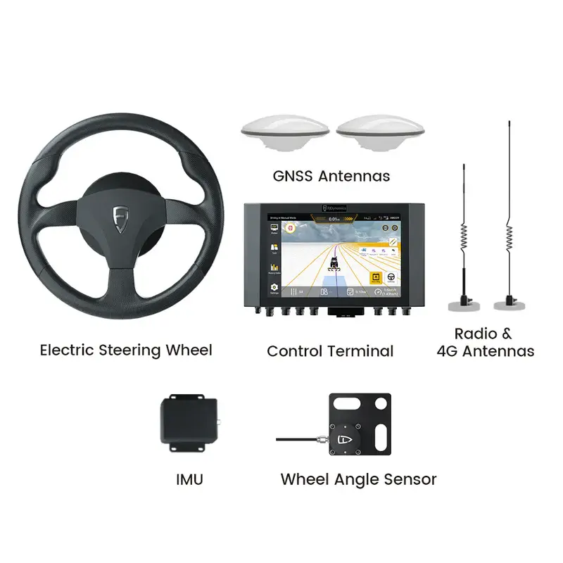FJDTractorAutosteeringKitUSVersionPackingList.webp